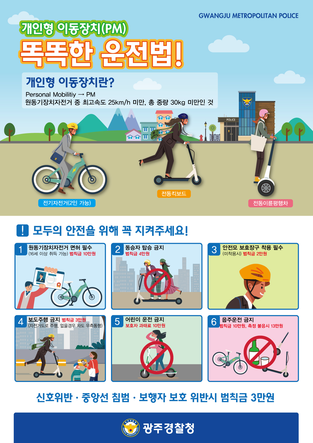 개인형이동창치 이용안내