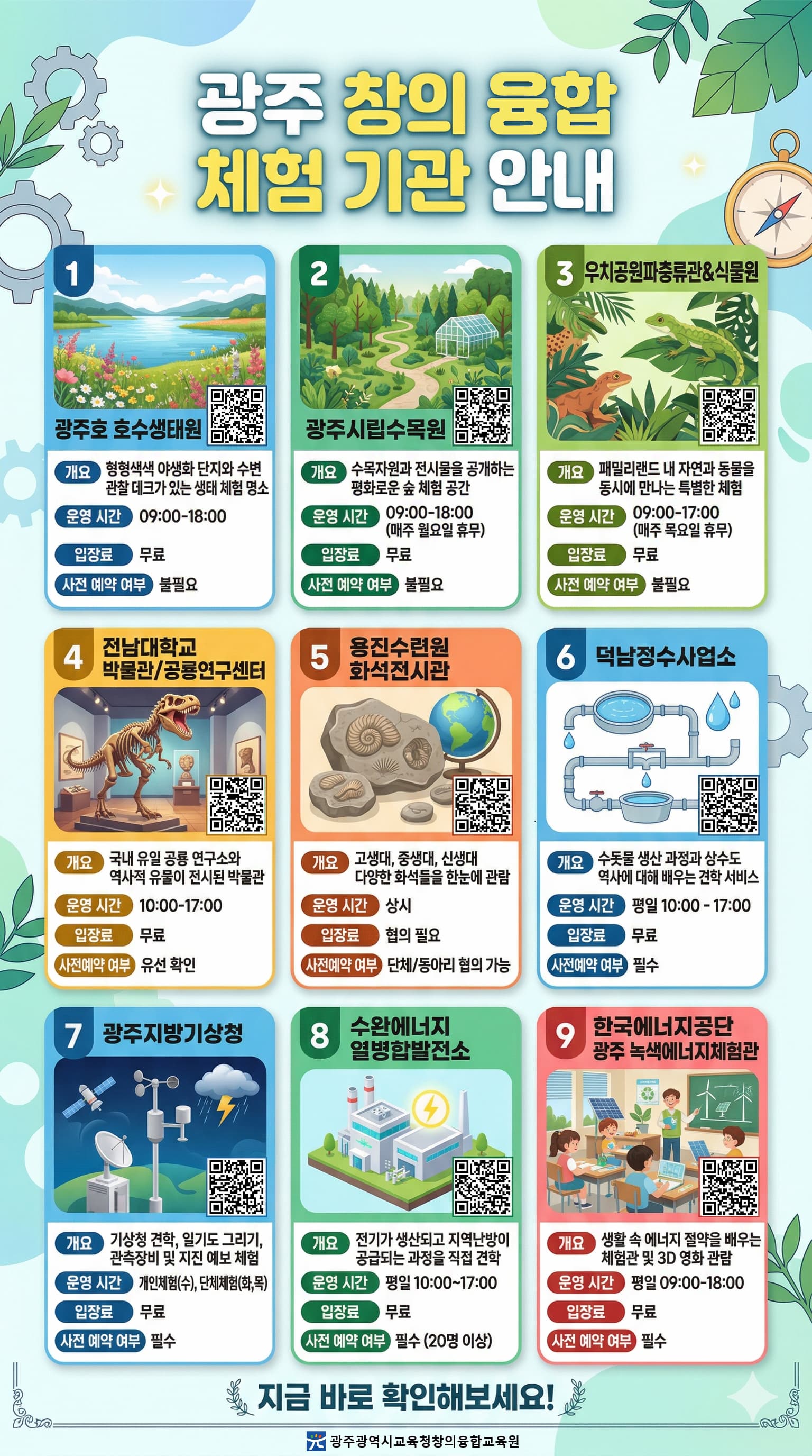 광주 과학체험기관 안내